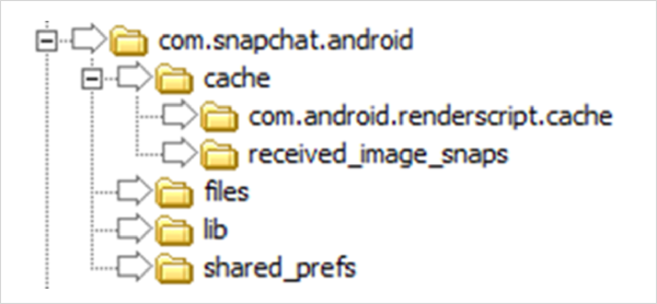 how to retrieve snapchat messages