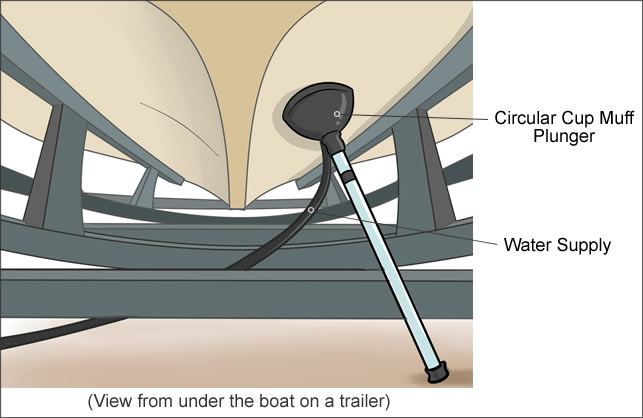 Muff Plunger Round Cup Connected