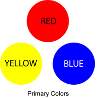 Base color Red yellow Blue