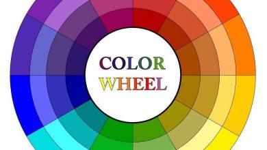 Color wheel featuring both warm and cool primary and secondary colors