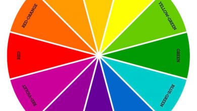 Color Wheel