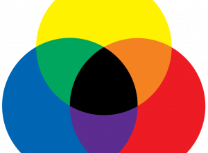RYB Color Mixture