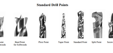 Drill Bit Points large