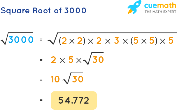 Square root of 3000