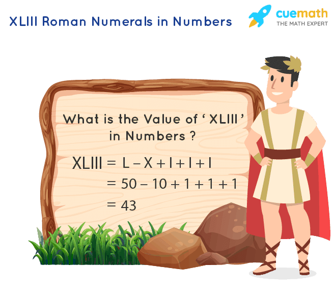 XLIII Roman Numerals