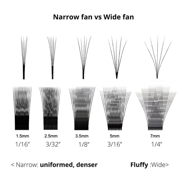 How to make a fan with perfect volume - fan width