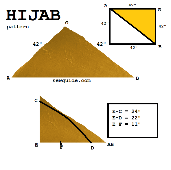 scarf tutorial