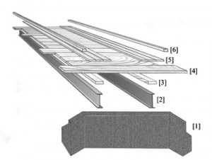 The main components of Ford’s bridge includes [1] concrete abutment, [2] steel I-beams, [3] pressure-treated 4×12 stringers, [4]pressure-treated 4×12 decking, [5] pressure-treated 2×12 runners and [6]pressure-treated 4×6 curbs.