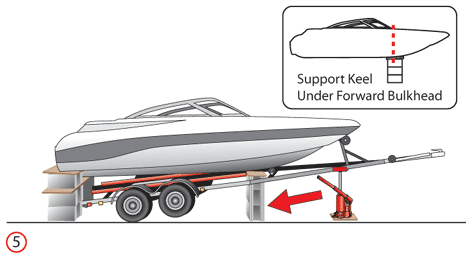 fiberglass boat on trailer - keel support under front bulkhead