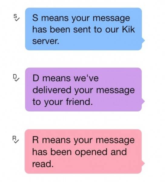 How do you know if someone is online on Kik