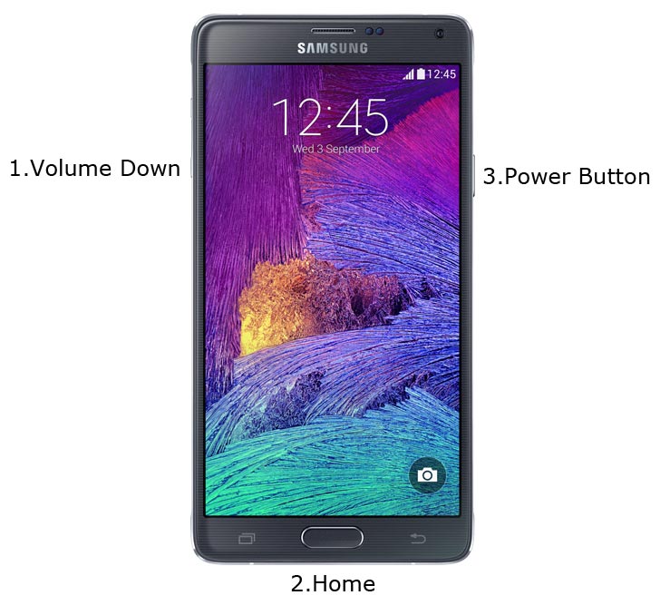 Download mode Samsung Note 4