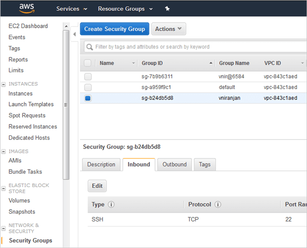 16.Security Group created