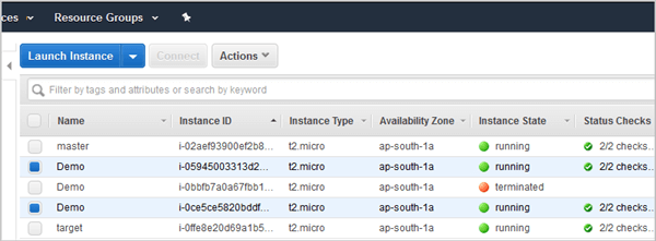 18.Terminating EC2 instances