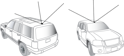 SUV with antenna mounted in front or rear of vehicle