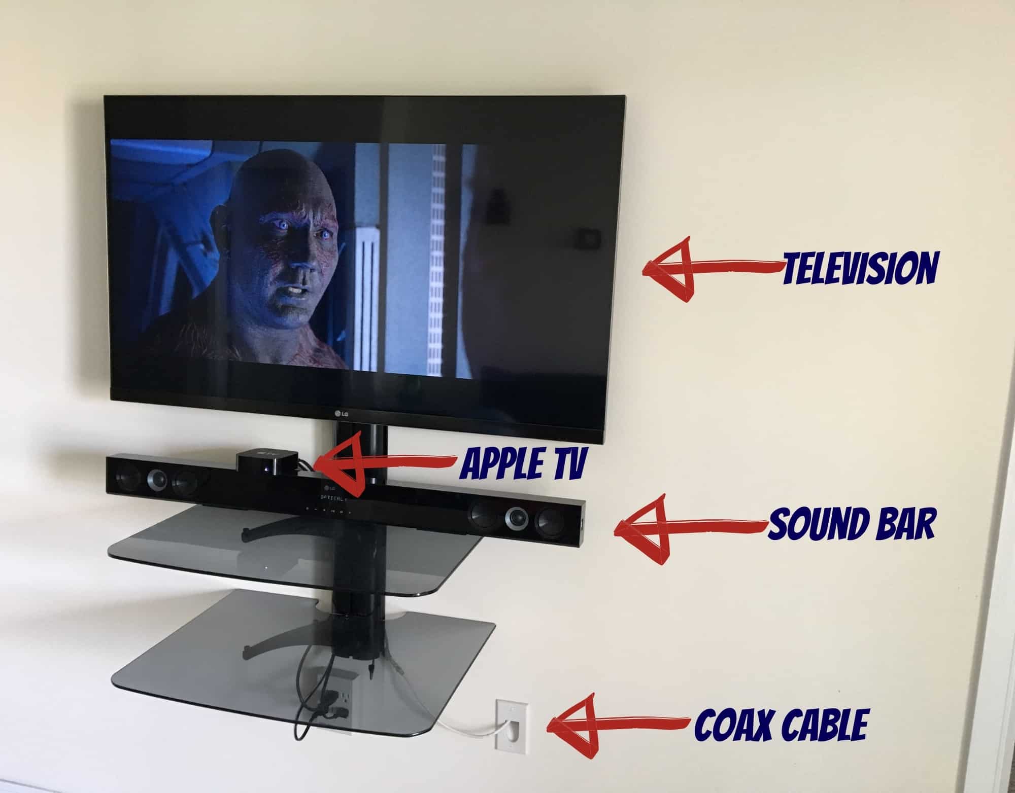 Free cable TV setup: Smart TV, Apple TV 4k and sound bar.