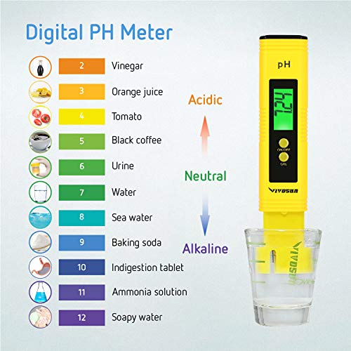 VIVOSUN pH and TDS Meter Combo Kit, Pen Type pH Meter High Accuracy 0.05ph +/- 2% Reading Accuracy 3 In 1 Thermometer TDS EC