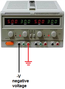 Negative voltage from DC power supply