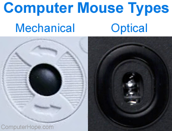 Underside of optical-mechanical and optical computer mouse