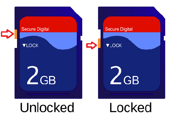 Move the lock switch to clear write protection