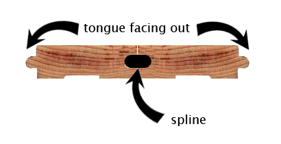 Sliding tongue