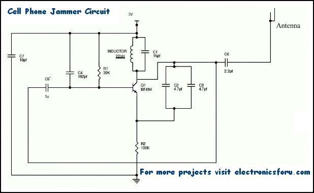 Cell phone jammer circuit