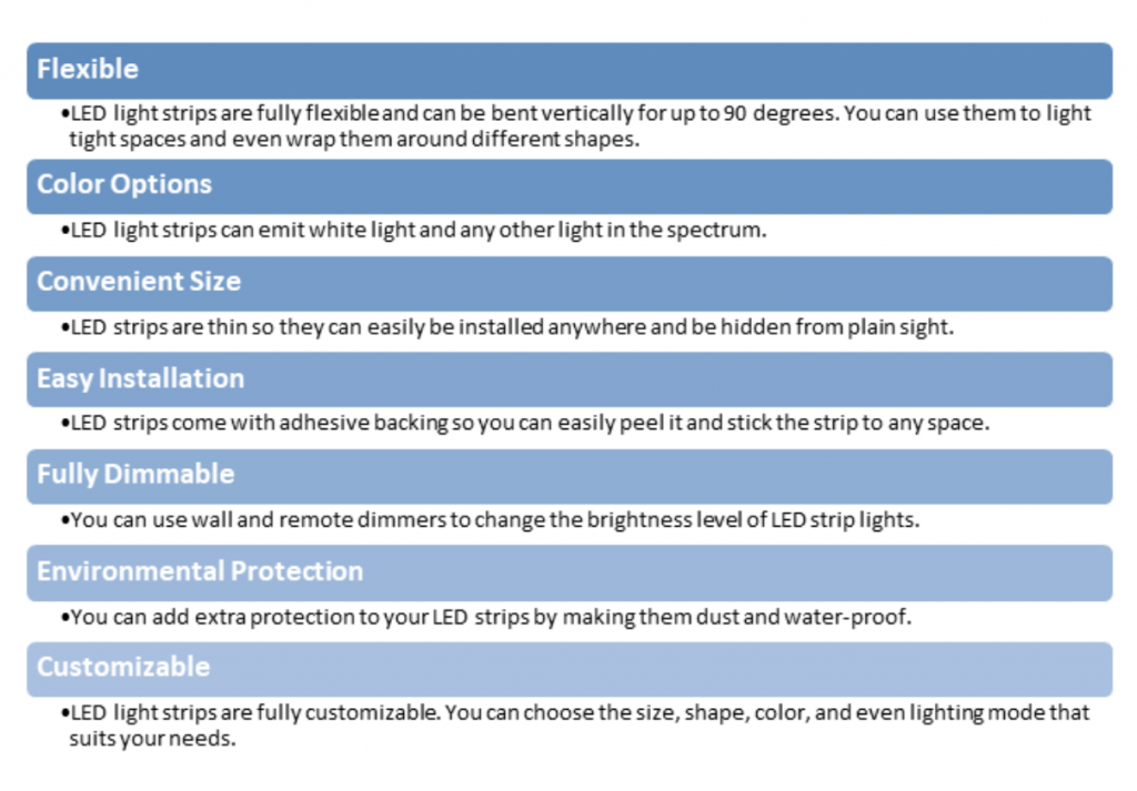 Features of LED strip lights