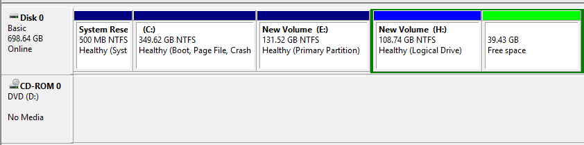 Select Install CentOS 7