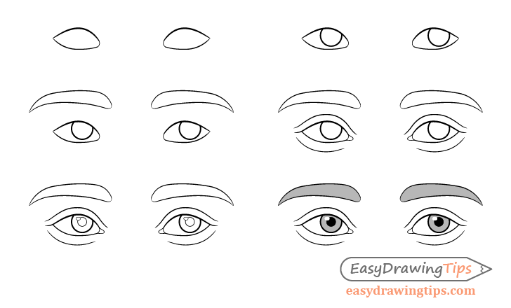 Thinking eyes drawing step by step