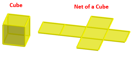 network of cubes