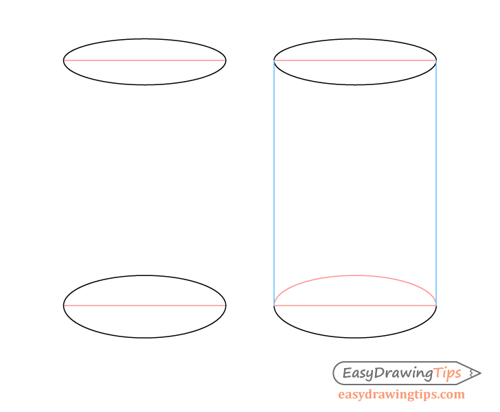 Perspective drawing of the top and bottom of the cylinder