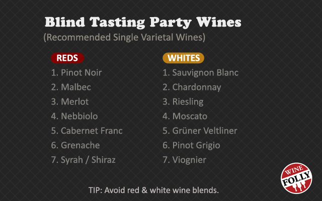 Blind wine tasting party choose wine