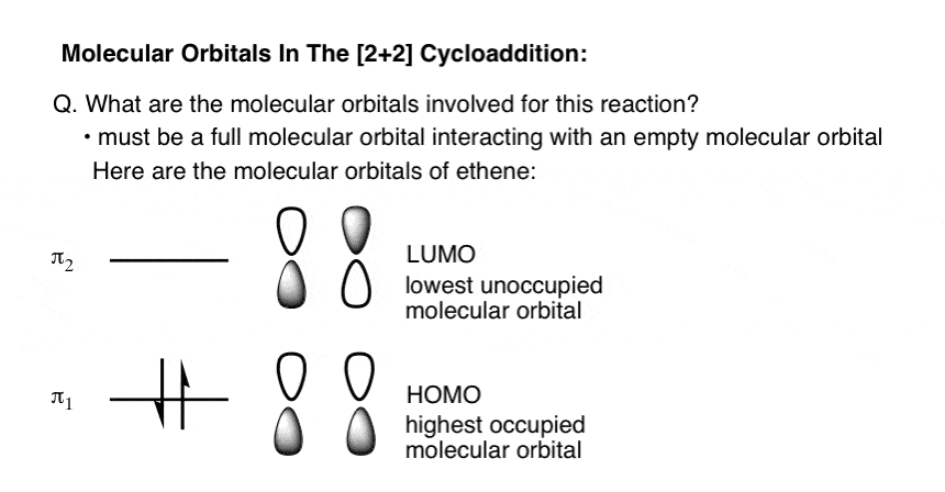 homogenous molecular orbitals and lumo of 2 + 2 . cyclic orbital overlap