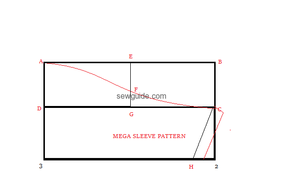 MEGA SLEEVE PATTERN