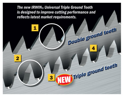 Modern tooth geometry, table saws