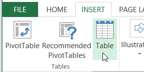 insert table command