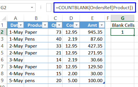 formula with structured reference