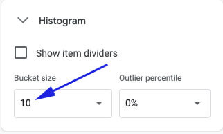 Group size for histogram