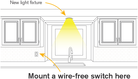 illustration of light switch problem install new wireless switch for new