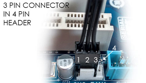 3-pin in 4-pin connector