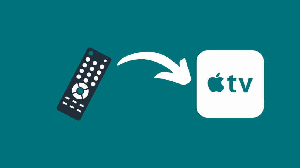 Use a standard TV remote to control Apple TV