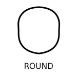 Round face shape