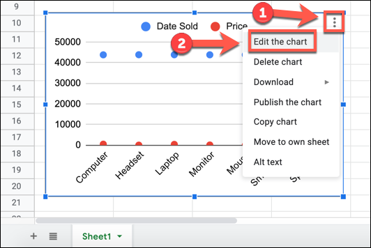Google Sheets Edit Chart Options