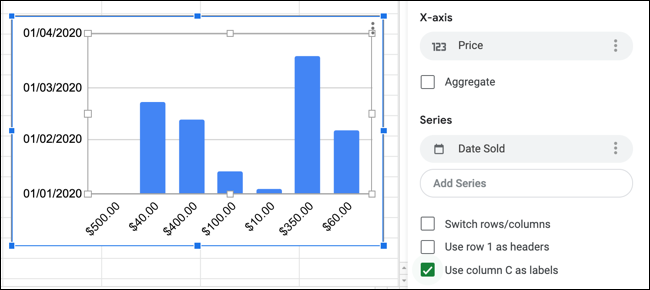 A sample Google Sheets chart with the X and Y axes is displayed in the Graph Editor panel.