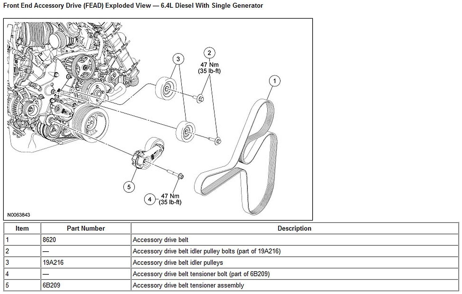 Ford F-150 / F-250: How to replace Idler and tension pulley