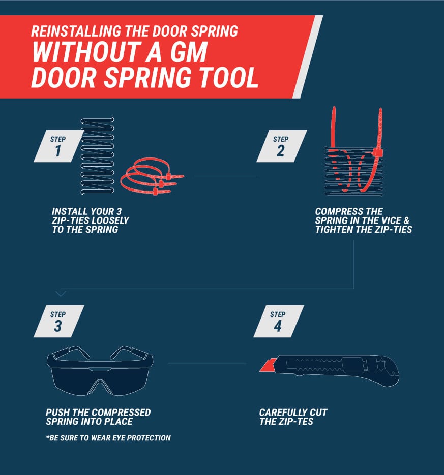 How to reinstall the spring door