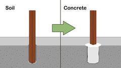 Zipline construction without trees - Wooden Pillars with Concrete