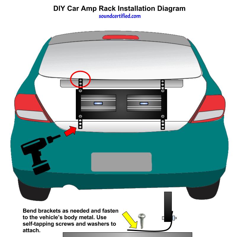 DIY car amp rack installation diagram