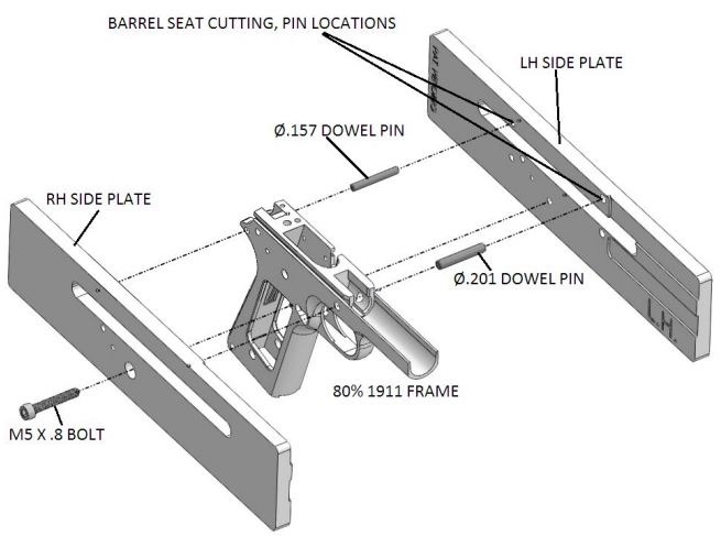 1911 build step10 re secure frame jig barrel seat cut