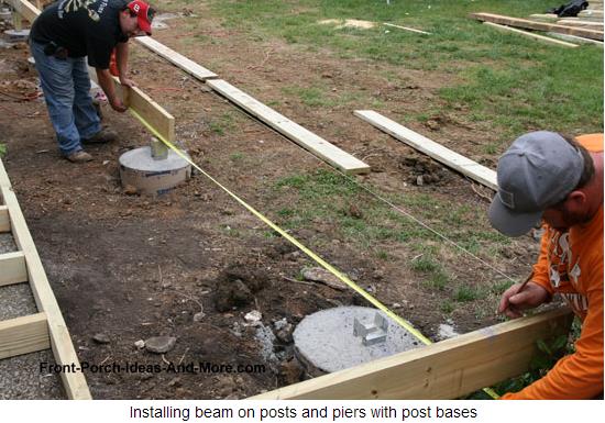 Mobile Home Additions - correct frost line footings and pier - proprietary systems