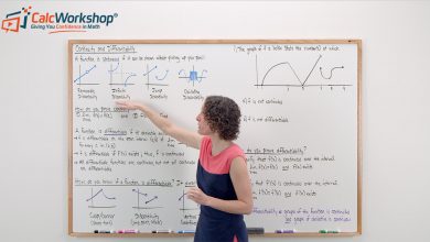 calcworkshop jenn explaining relationship between continuity and differentiability